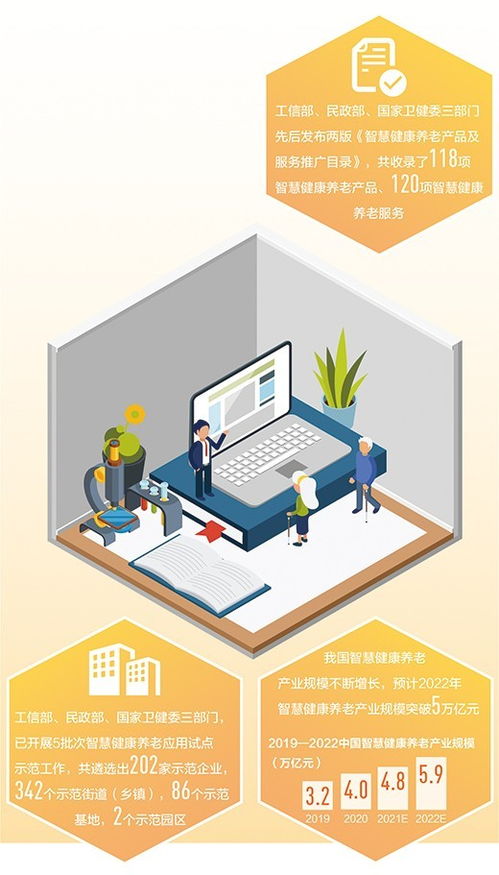 養老服務，更智慧更貼心——互聯網信息服務賦能銀發時代