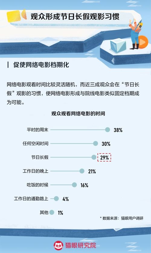 《深度合成管理新規征求意見，文化出海與惠民觀影齊頭并進》